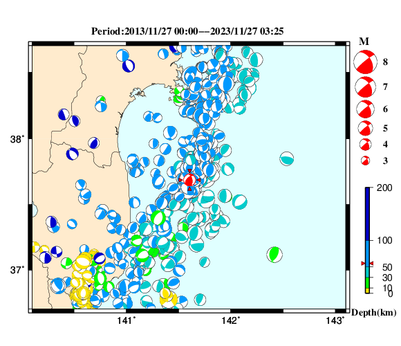 過去に起きた地震の初動発震機構解