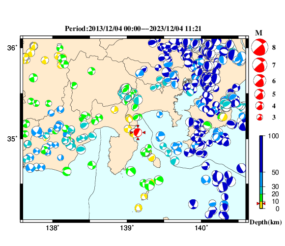 過去に起きた地震の初動発震機構解