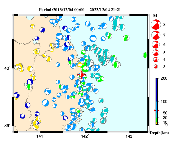 過去に起きた地震の初動発震機構解