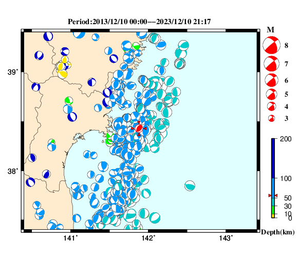 過去に起きた地震の初動発震機構解