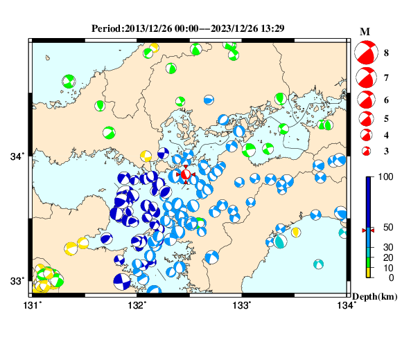 過去に起きた地震の初動発震機構解