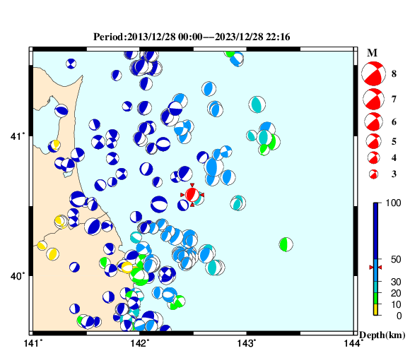 過去に起きた地震の初動発震機構解