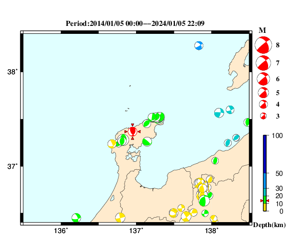 過去に起きた地震の初動発震機構解