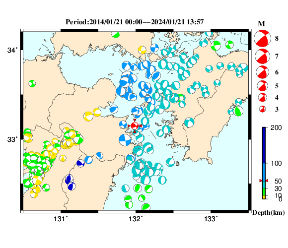 過去に起きた地震の初動発震機構解