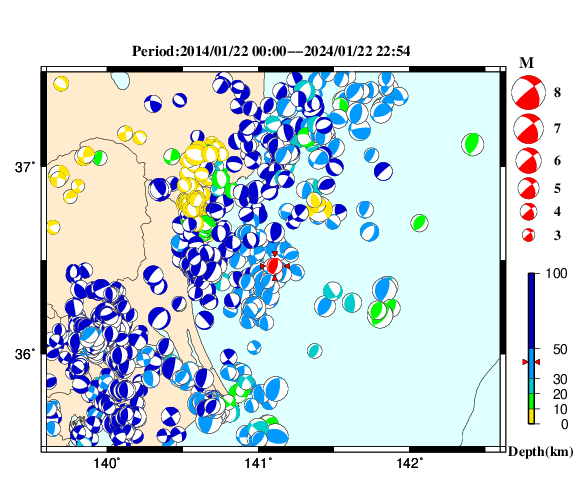 過去に起きた地震の初動発震機構解