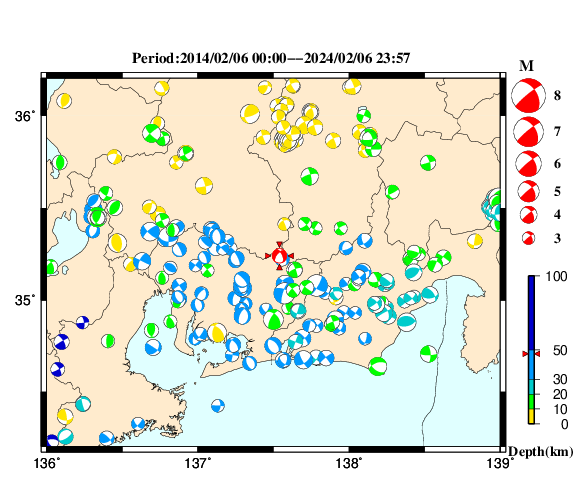 過去に起きた地震の初動発震機構解