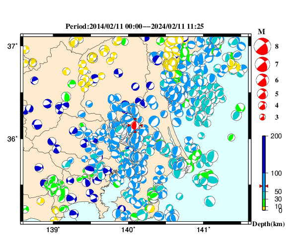 過去に起きた地震の初動発震機構解