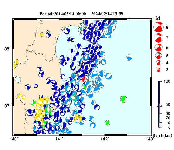 過去に起きた地震の初動発震機構解