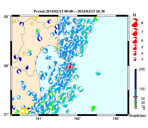 過去に起きた地震の初動発震機構解
