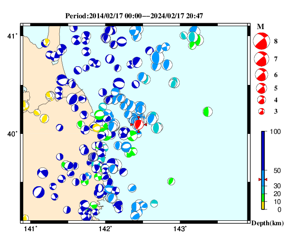 過去に起きた地震の初動発震機構解