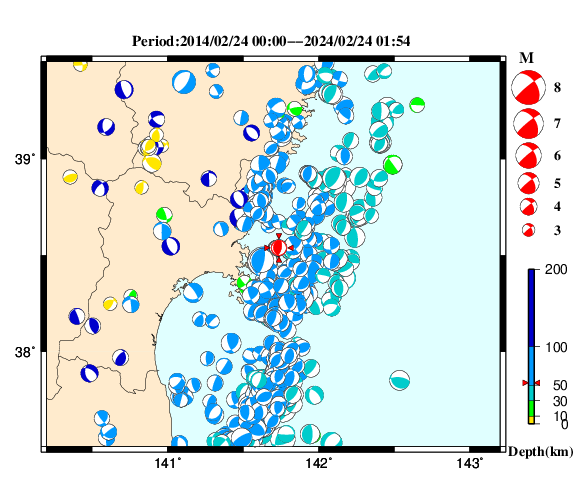 過去に起きた地震の初動発震機構解