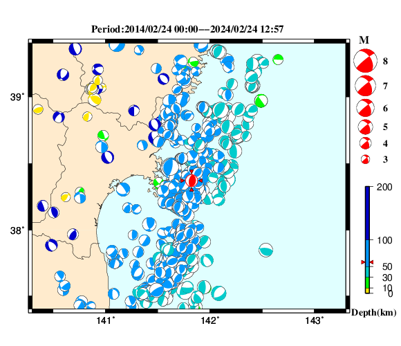 過去に起きた地震の初動発震機構解