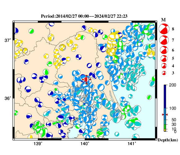 過去に起きた地震の初動発震機構解