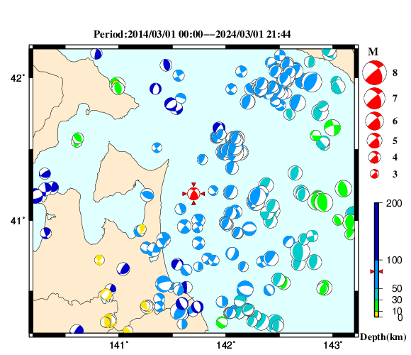 過去に起きた地震の初動発震機構解