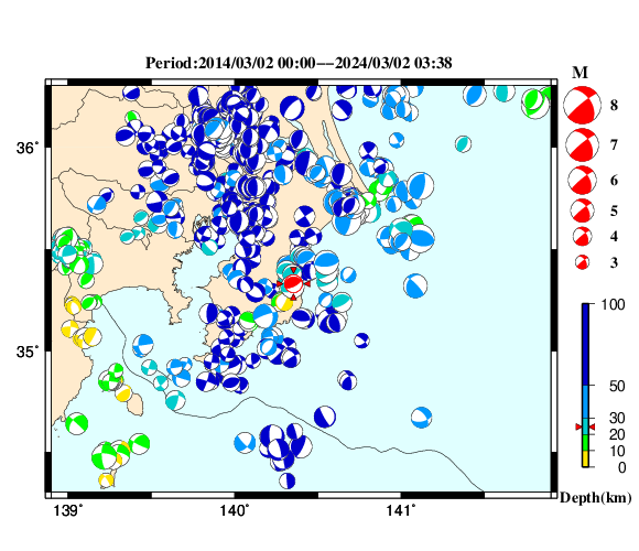 過去に起きた地震の初動発震機構解