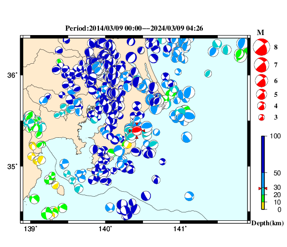 過去に起きた地震の初動発震機構解