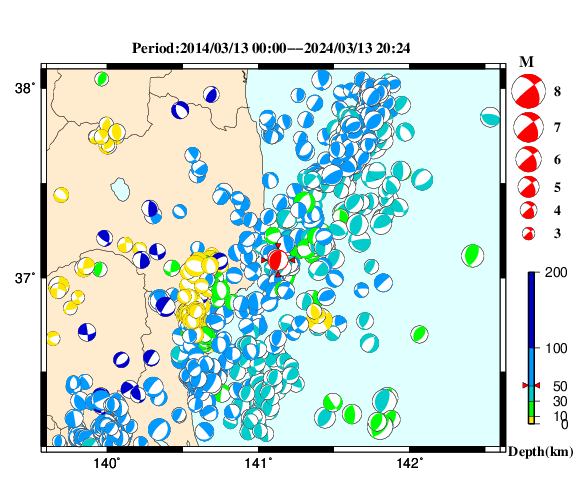 過去に起きた地震の初動発震機構解