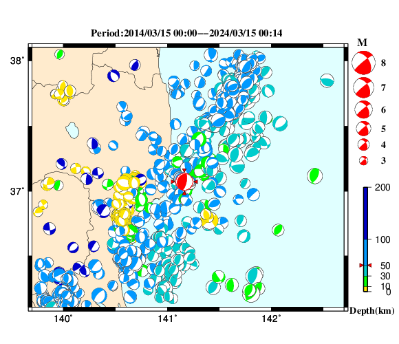 過去に起きた地震の初動発震機構解