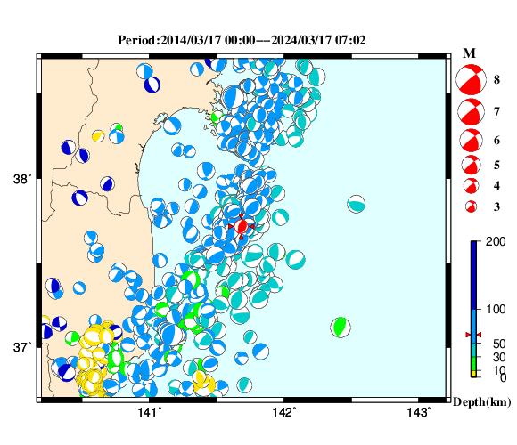 過去に起きた地震の初動発震機構解