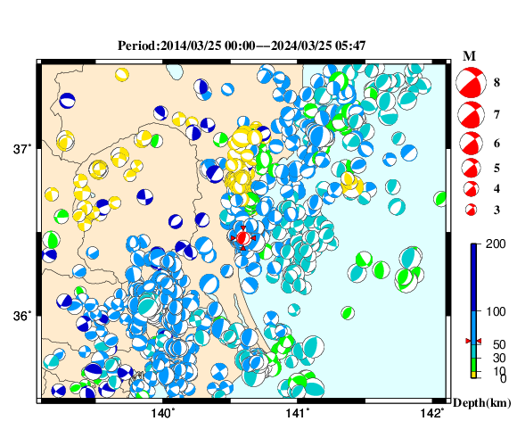 過去に起きた地震の初動発震機構解