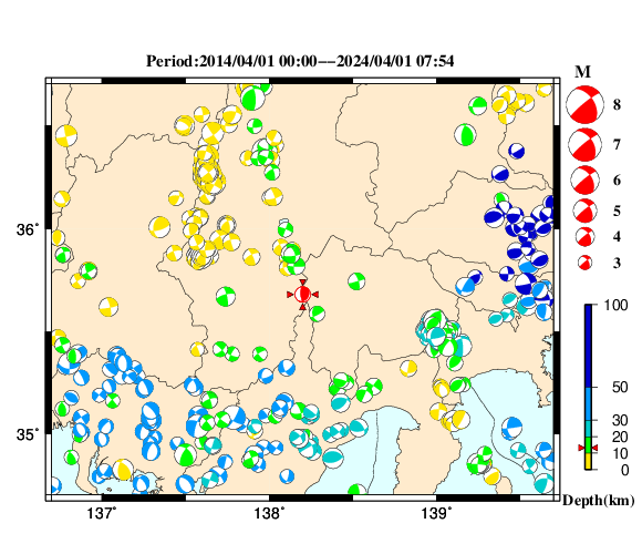 過去に起きた地震の初動発震機構解