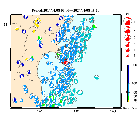 過去に起きた地震の初動発震機構解