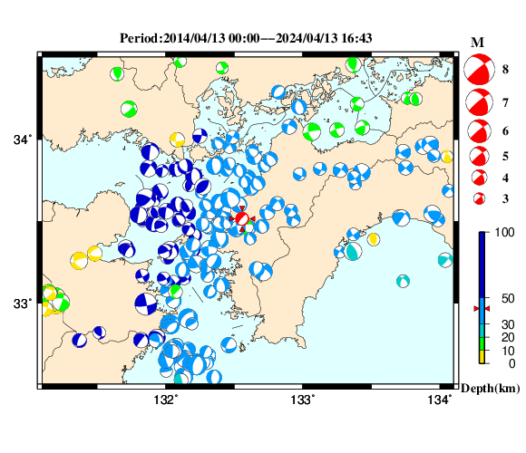 過去に起きた地震の初動発震機構解