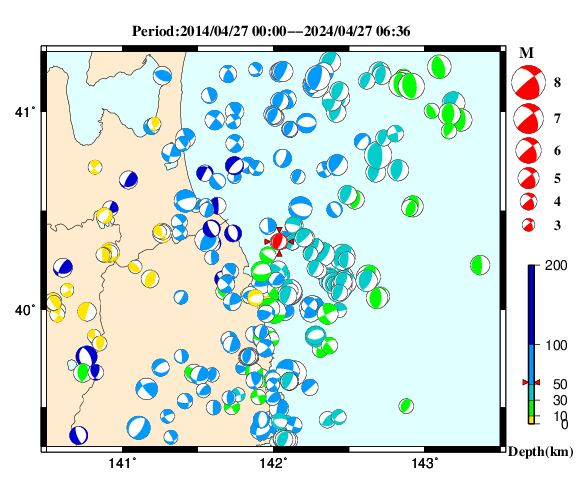過去に起きた地震の初動発震機構解