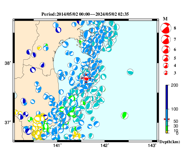 過去に起きた地震の初動発震機構解