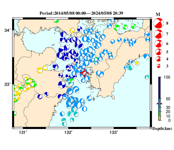 過去に起きた地震の初動発震機構解