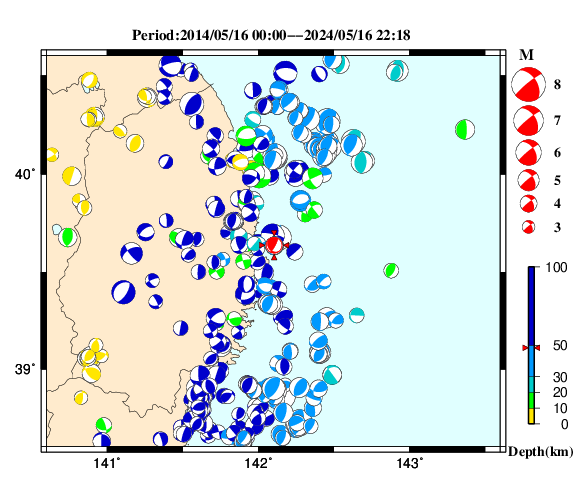 過去に起きた地震の初動発震機構解
