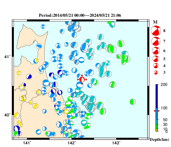 過去に起きた地震の初動発震機構解