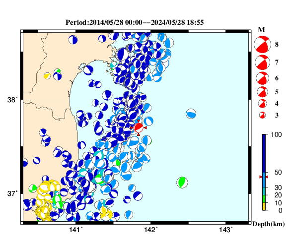 過去に起きた地震の初動発震機構解