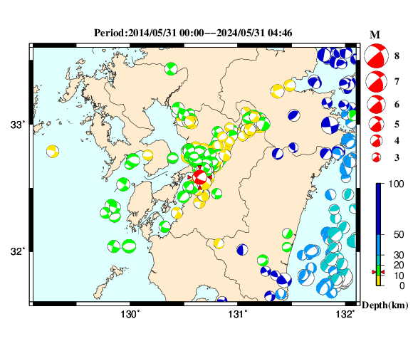 過去に起きた地震の初動発震機構解