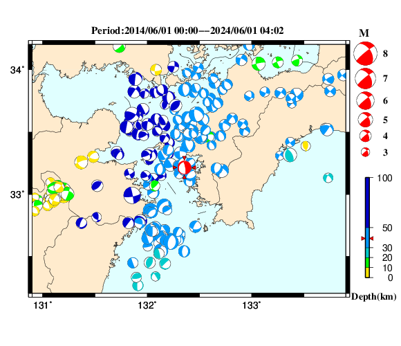 過去に起きた地震の初動発震機構解