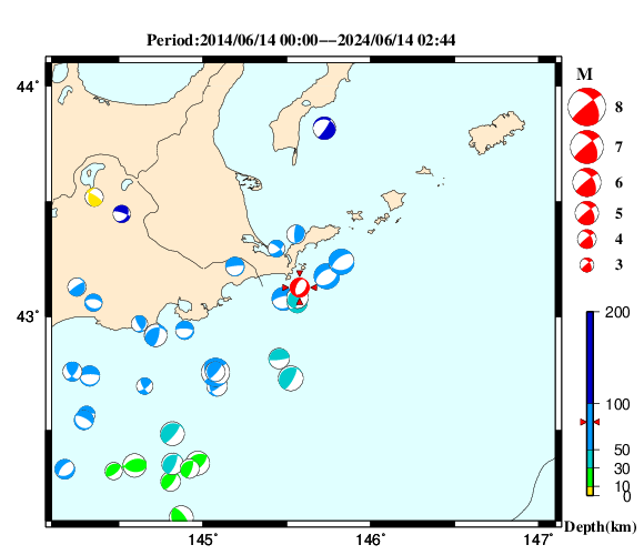 過去に起きた地震の初動発震機構解