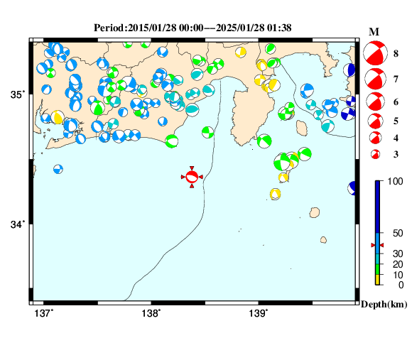 過去に起きた地震の初動発震機構解