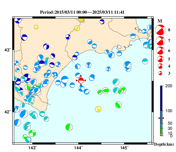 過去に起きた地震の初動発震機構解