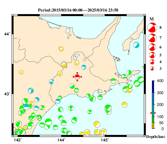 過去に起きた地震の初動発震機構解