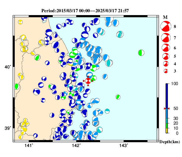 過去に起きた地震の初動発震機構解