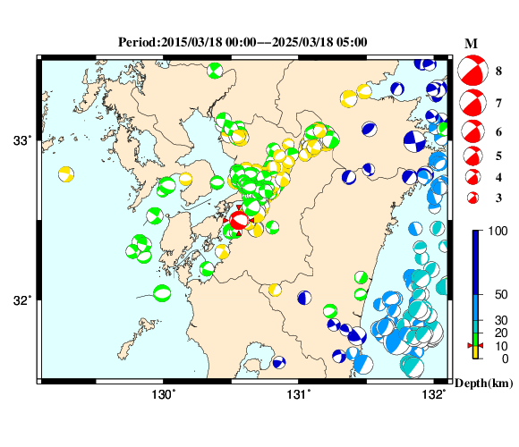 過去に起きた地震の初動発震機構解
