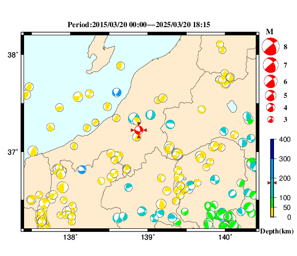 過去に起きた地震の初動発震機構解