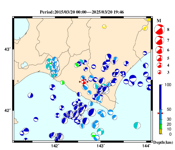 過去に起きた地震の初動発震機構解