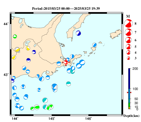 過去に起きた地震の初動発震機構解