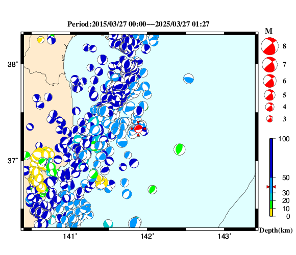過去に起きた地震の初動発震機構解
