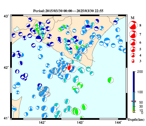 過去に起きた地震の初動発震機構解