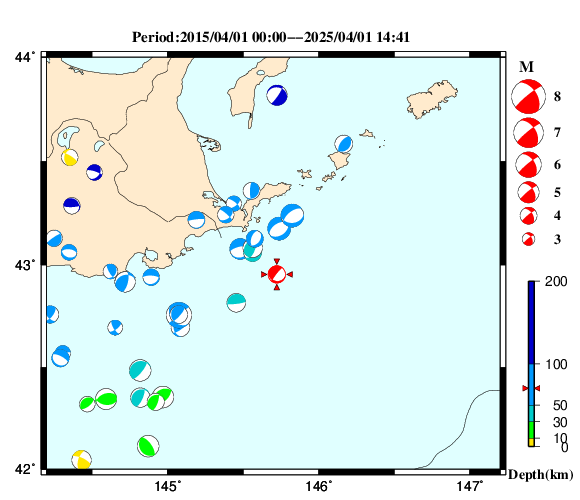 過去に起きた地震の初動発震機構解