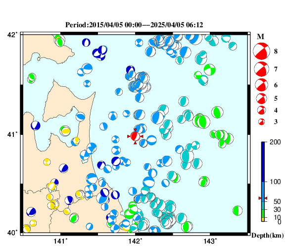 過去に起きた地震の初動発震機構解