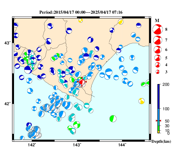 過去に起きた地震の初動発震機構解