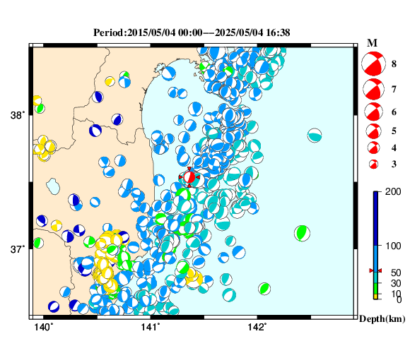 過去に起きた地震の初動発震機構解